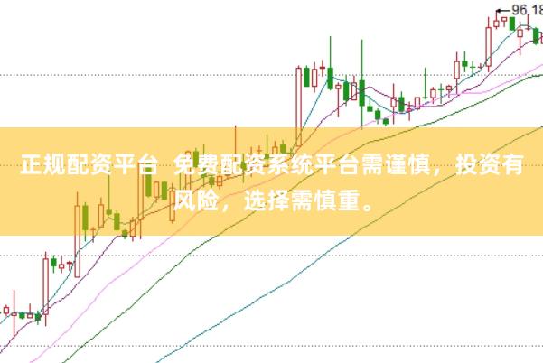 正规配资平台  免费配资系统平台需谨慎，投资有风险，选择需慎重。