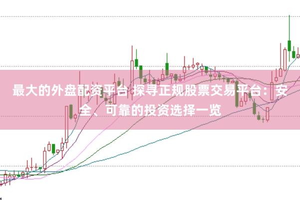 最大的外盘配资平台 探寻正规股票交易平台：安全、可靠的投资选择一览