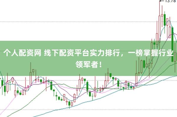 个人配资网 线下配资平台实力排行，一榜掌握行业领军者！