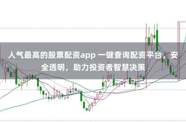 人气最高的股票配资app 一键查询配资平台，安全透明，助力投资者智慧决策