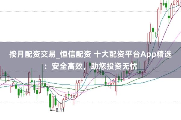 按月配资交易_恒信配资 十大配资平台App精选：安全高效，助您投资无忧