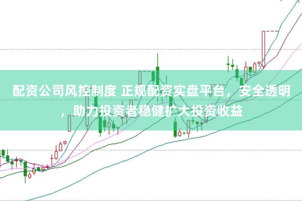 配资公司风控制度 正规配资实盘平台，安全透明，助力投资者稳健扩大投资收益
