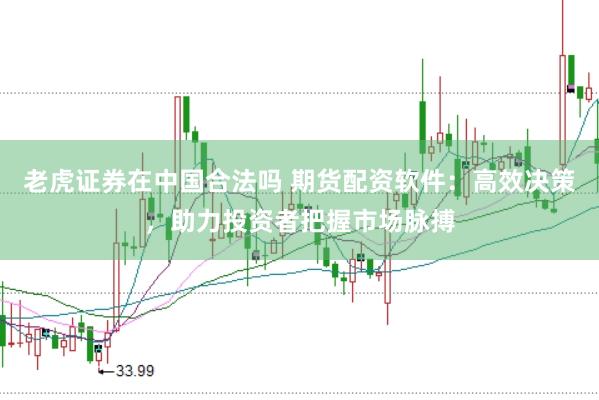 老虎证券在中国合法吗 期货配资软件：高效决策，助力投资者把握市场脉搏