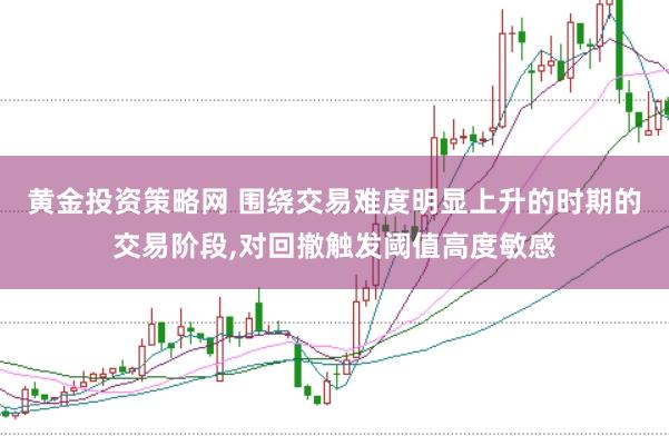黄金投资策略网 围绕交易难度明显上升的时期的交易阶段，对回撤触发阈值高度敏感